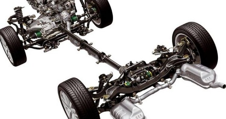  Ходовая часть автомобиля