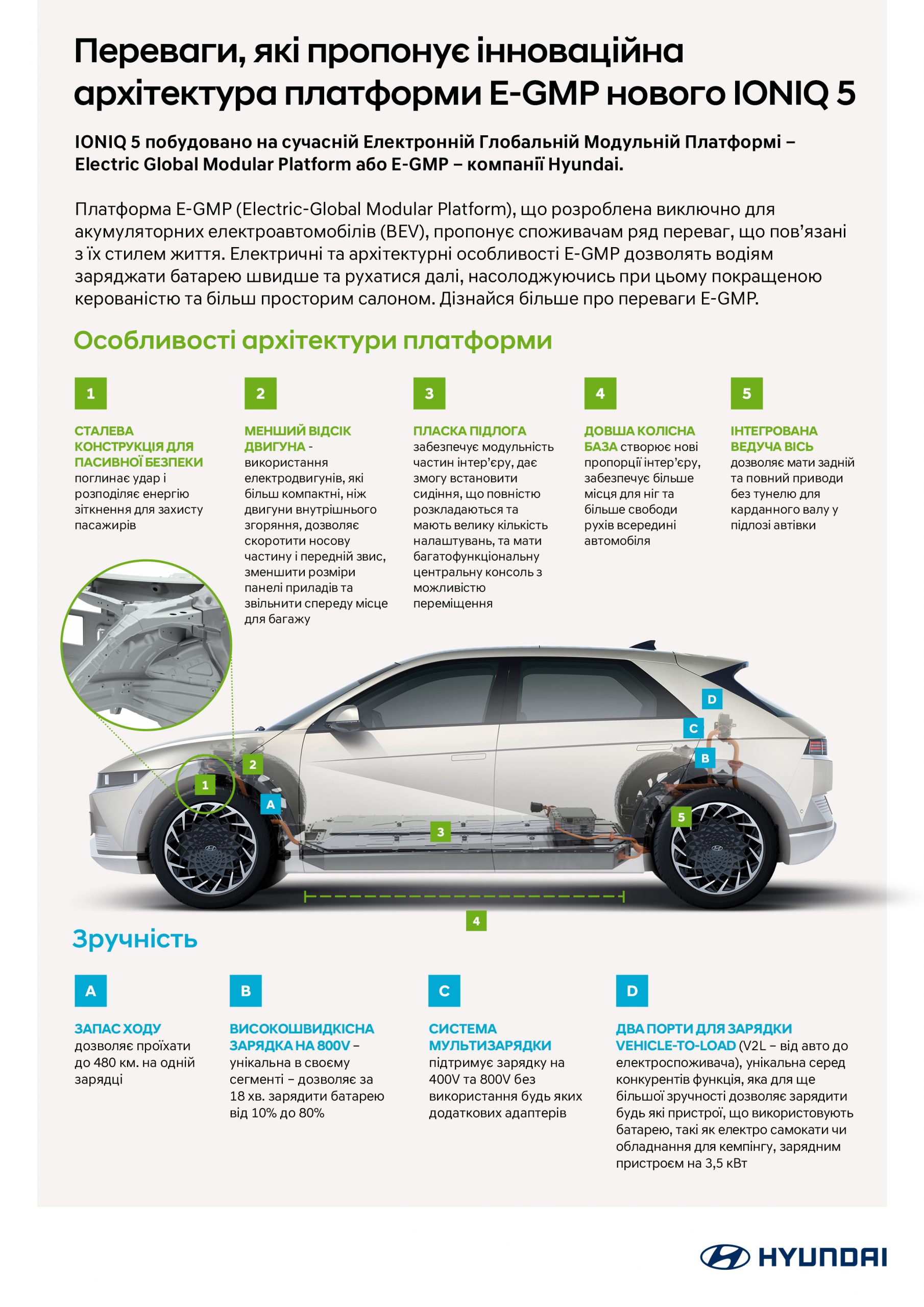 Купить подержанное авто